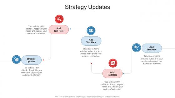 Strategy Updates In Powerpoint And Google Slides Cpb