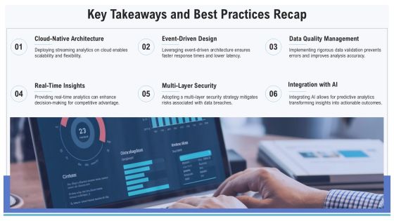 Streaming Analytics Architecture Essentials PPT Structure AT Slide27