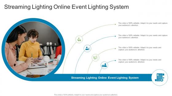 Streaming Lighting Online Event Lighting System In Powerpoint And Google Slides Cpb