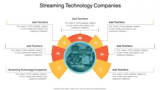 Streaming Technology Companies In Powerpoint And Google Slides Cpb