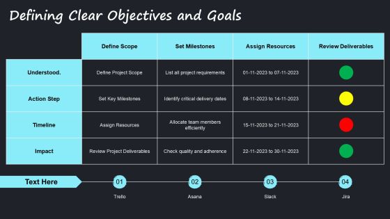 Streamline Workflows Using Project Execution PPT Slides AT Slide05