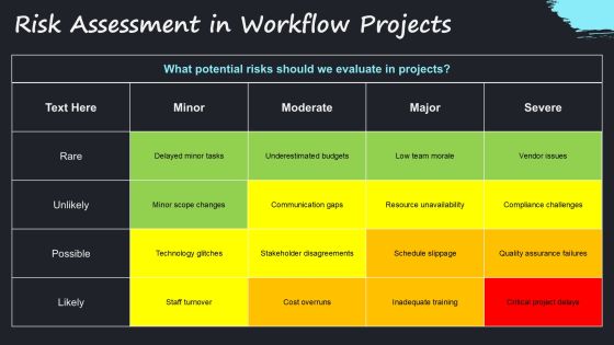 Streamline Workflows Using Project Execution PPT Slides AT Slide19