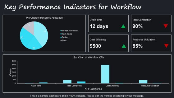 Streamline Workflows Using Project Execution PPT Slides AT Slide24
