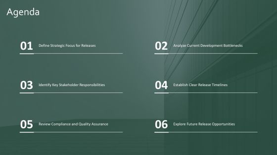 Streamlined Software Release Schedule PPT Presentation AT Slide02