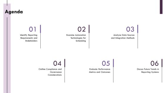 Streamlining Efficiency In Report Scheduling Systems PPT Sample AT Slide02