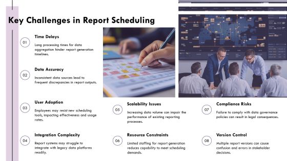 Streamlining Efficiency In Report Scheduling Systems PPT Sample AT Slide06