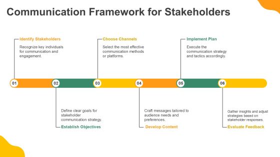 Streamlining Processes In Integration Manufacturing PPT Example AT Slide22