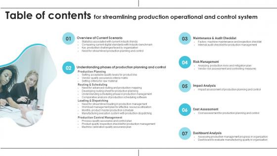 Streamlining Production Operational And Control System Table Of Contents Elements PDF