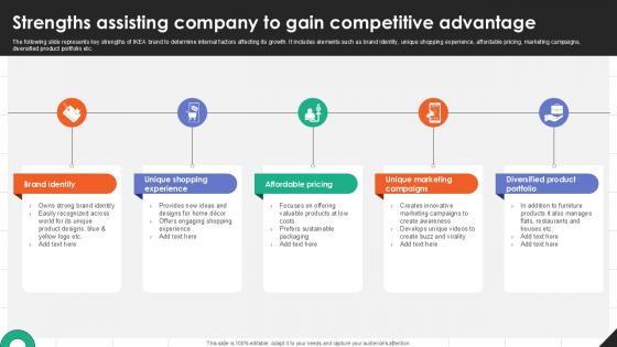 Strengths Assisting Company To Gain IKEAs Successful Market Expansion PPT Sample Strategy SS V Strengths Assisting Company To Gain IKEAs Successful Market Expansion PPT Sample Strategy SS V