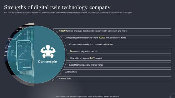 Strengths Digital Twin Technology Industrial Transformation Using Digital Twin Information Pdf