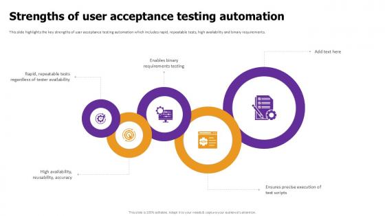 Strengths Of User Acceptance Effective Test Data Management Ppt Powerpoint