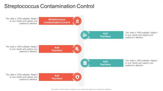 Streptococcus Contamination Control In Powerpoint And Google Slides Cpb