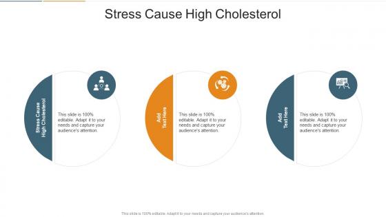 Stress Cause High Cholesterol In Powerpoint And Google Slides Cpb