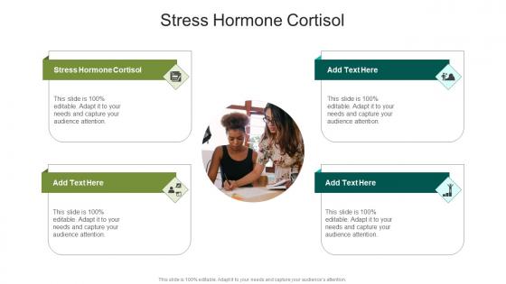 Stress Hormone Cortisol In Powerpoint And Google Slides Cpb