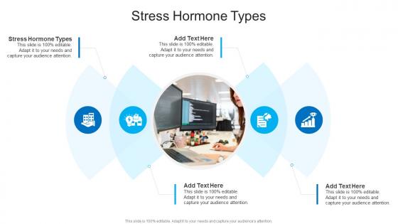 Stress Hormone Types In Powerpoint And Google Slides Cpb