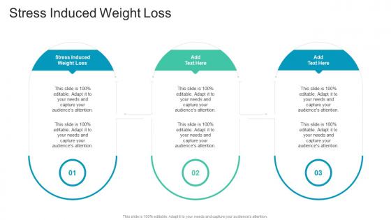 Stress Induced Weight Loss In Powerpoint And Google Slides Cpb