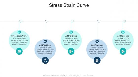 Stress Strain Curve In Powerpoint And Google Slides Cpb Stress Strain Curve In Powerpoint And Google Slides Cpb