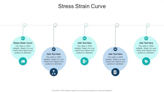 Stress Strain Curve In Powerpoint And Google Slides Cpb