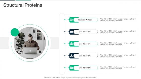 Structural Proteins In Powerpoint And Google Slides Cpb