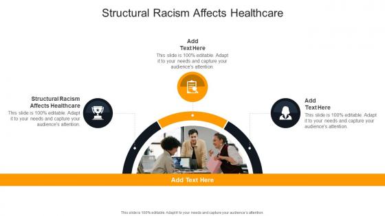Structural Racism Affects Healthcare In Powerpoint And Google Slides Cpb