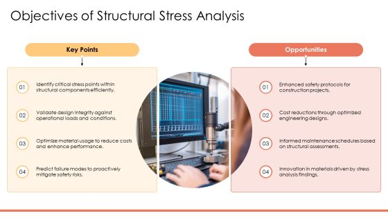 Structural Stress Analysis Techniques Overview PPT Structure AT Slide05