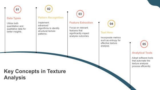 Structural Texture Analysis Overview PPT Graphics AT Slide07