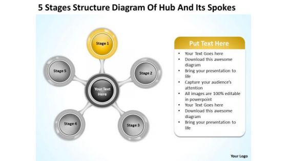 Structure Diagram Of Hub And Its Spokes Business Plan Outline PowerPoint Slides