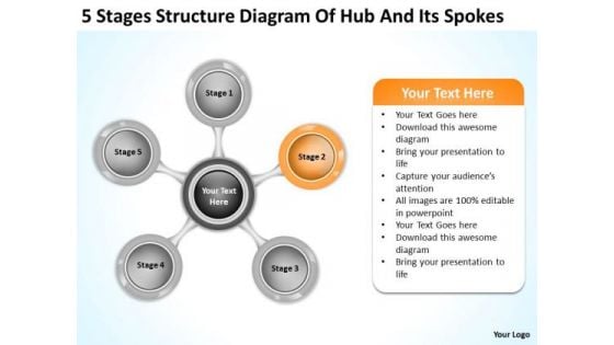 Structure Diagram Of Hub And Its Spokes Business Plans Template Free PowerPoint Templates