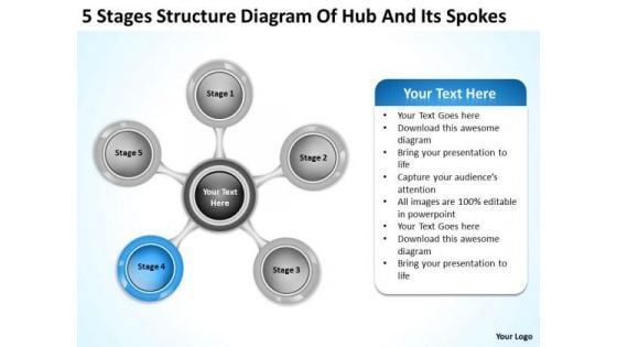 Structure Diagram Of Hub And Its Spokes Ppt Hotel Business Plan Template PowerPoint Templates