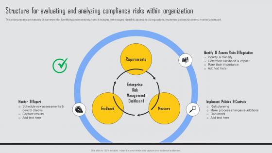 Structure Evaluating Analyzing Managing Risks And Establishing Trust Through Efficient Information Pdf