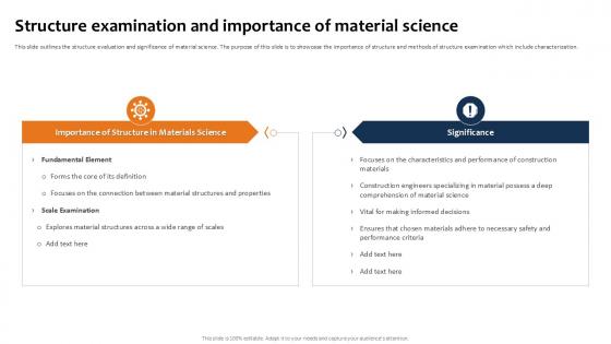 Structure Examination And Importance Building The Future Of Robotic Ppt PowerPoint