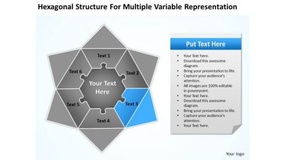 Structure For Multiple Variable Representation Ppt Cost Of Business Plan PowerPoint Slides