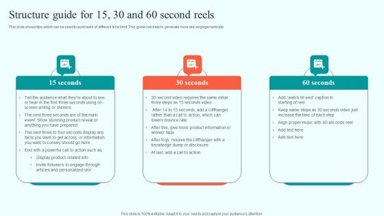 Structure Guide For 15 30 And 60 Second Reels Online Advertising Solutions Graphics Pdf