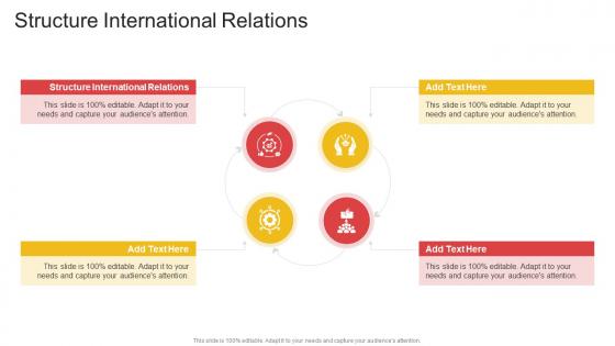 Structure International Relations In Powerpoint And Google Slides Cpb Structure International Relations In Powerpoint And Google Slides Cpb