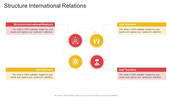 Structure International Relations In Powerpoint And Google Slides Cpb