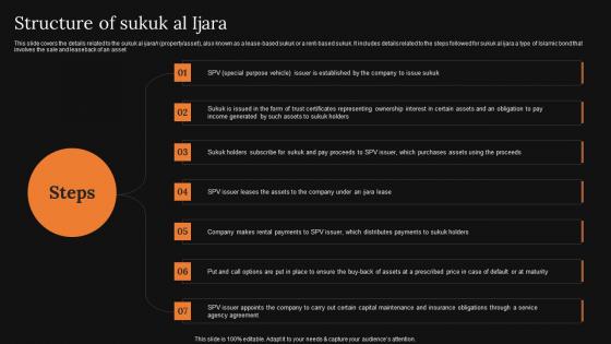 Structure Of Sukuk Al Ijara A Detailed Knowledge Of Islamic Finance Rules Pdf