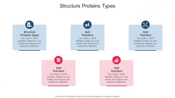 Structure Proteins Types In Powerpoint And Google Slides Cpb