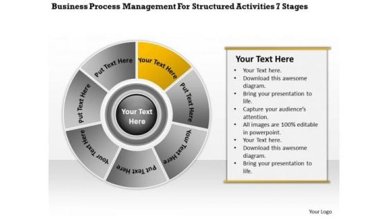 Structured Activities 7 Stages Templates Writing Business Plan PowerPoint Slides