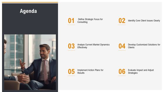 Structured Approach To Issue Based Consulting Methodology PPT Example AT Slide02