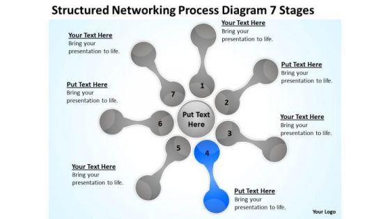 Structured Networking Process Diagram 7 Stages Business Plan PowerPoint Slides