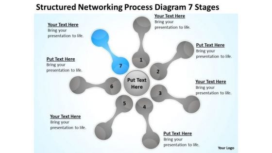 Structured Networking Process Diagram 7 Stages Business Plans PowerPoint Slides
