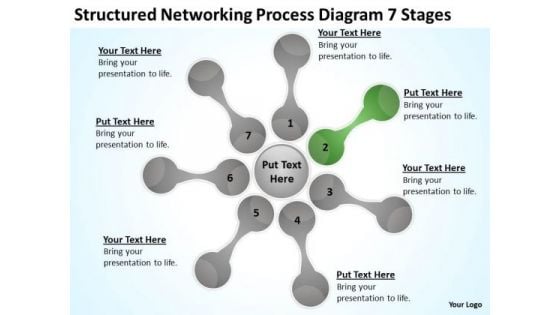 Structured Networking Process Diagram 7 Stages Ppt Business Plan PowerPoint Templates