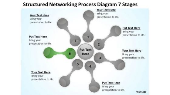 Structured Networking Process Diagram 7 Stages Ppt Consulting Business Plan PowerPoint Templates Structured Networking Process Diagram 7 Stages Ppt Consulting Business Plan PowerPoint Templates