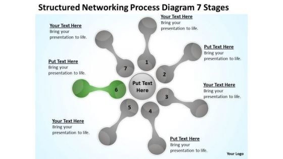 Structured Networking Process Diagram 7 Stages Ppt Consulting Business Plan PowerPoint Templates