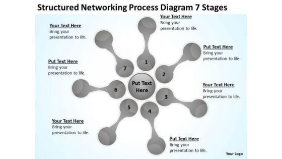 Structured Networking Process Diagram 7 Stages Ppt Security Business Plan PowerPoint Slides Structured Networking Process Diagram 7 Stages Ppt Security Business Plan PowerPoint Slides
