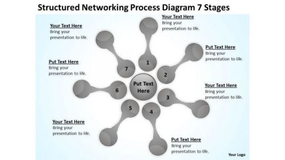 Structured Networking Process Diagram 7 Stages Ppt Security Business Plan PowerPoint Slides