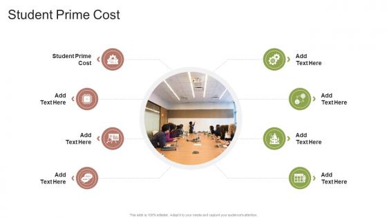 Student Prime Cost In Powerpoint And Google Slides Cpb