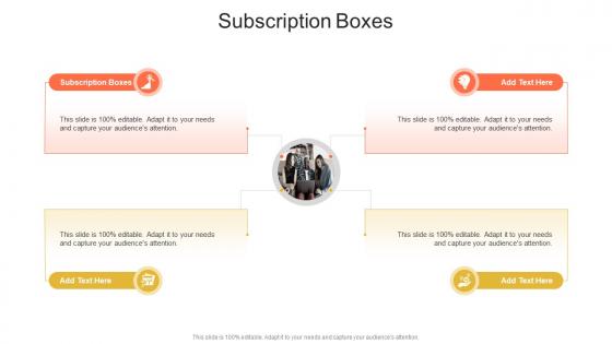 Subscription Boxes In Powerpoint And Google Slides Cpb