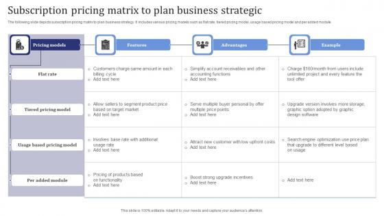 Subscription Pricing Matrix To Plan Business Strategic Download Pdf