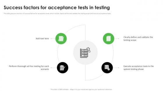 Success Factors For Acceptance Tests In Testing Acceptance Testing PPT Sample Success Factors For Acceptance Tests In Testing Acceptance Testing PPT Sample